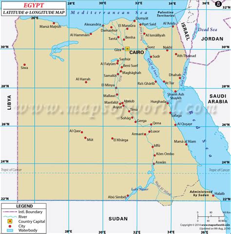cairo latitude